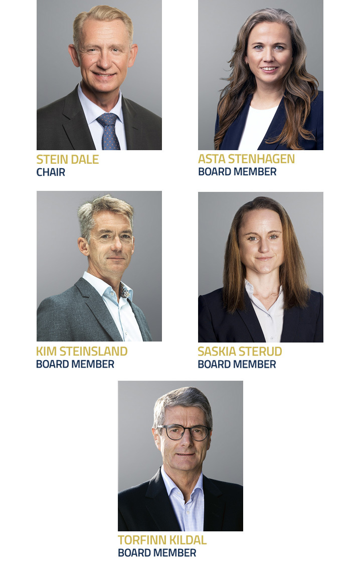 Board of Directors